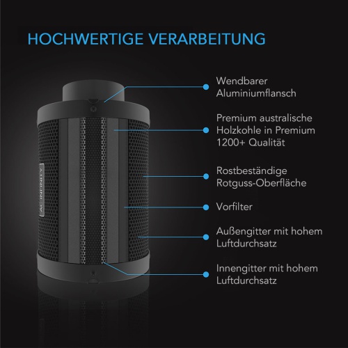 AC Infinity Aktivkohlefilter