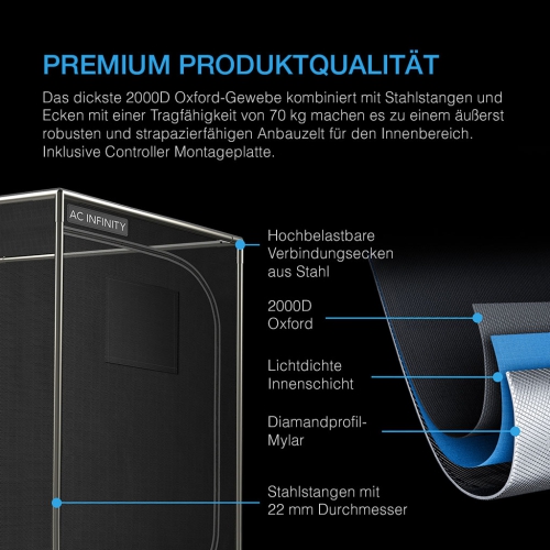 Premium Produktqualität bei AC Infinity