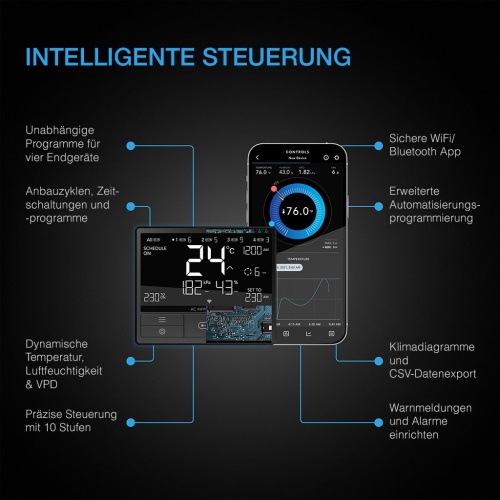 AC Infinity Controller
