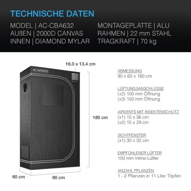 AC Infinity Advance Grow Zelt 90x60 CLOUDLAB 632