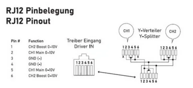 BloomStar Pro 720 3.0 DUAL-Spec