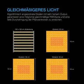 AC Infinity IONFRAME EVO8