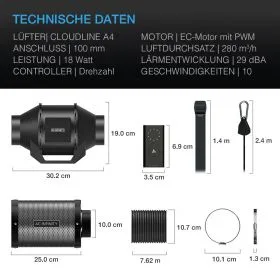 AC Infinity 100 mm Luftfilter-Set