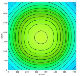 BloomStar FluxShield Babo 450E/160W - Vollspektrum