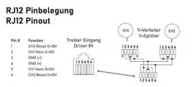 BloomStar Pro 720 3.0 DUAL-Spec