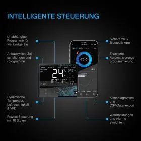 CONTROLLER 69 AC Infinity