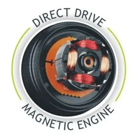 Clip-Ventilator Ø20cm - 12 Watt- Garden Highpro