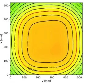 BloomStar FluxShield Babo 450E/160W - Vollspektrum