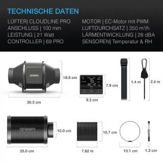 AC Infinity 100 mm Luftfilter-Set PRO