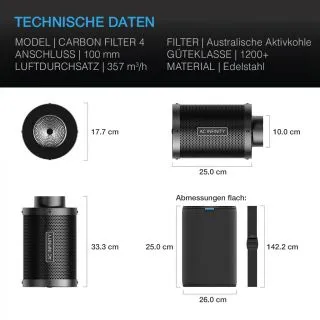 AC Infinity 100 mm Aktivkohlefilter