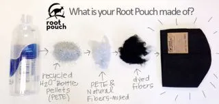 Topf 16 Liter mit Griffen Root Pouch